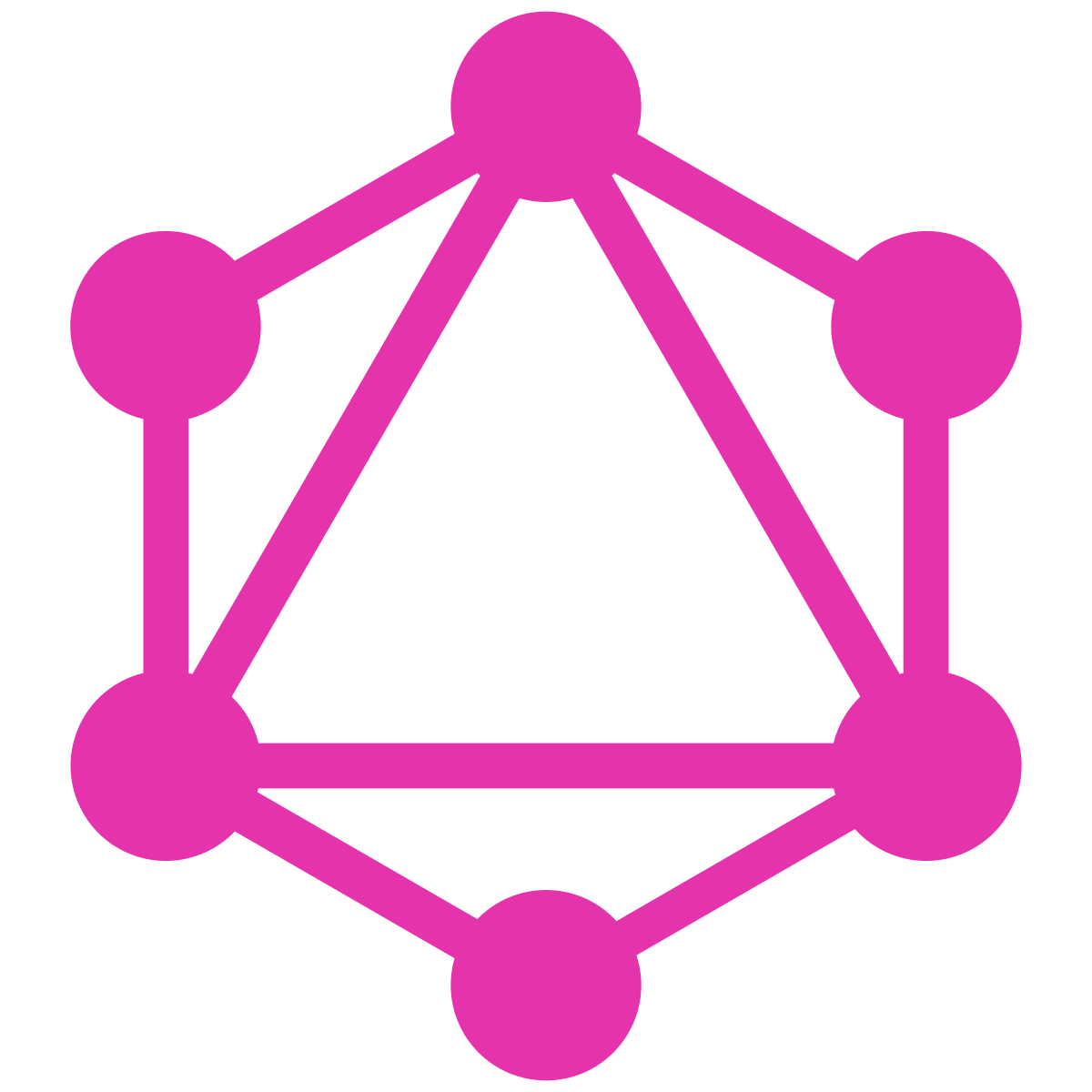 API Management: GraphQL